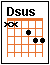 Dsus